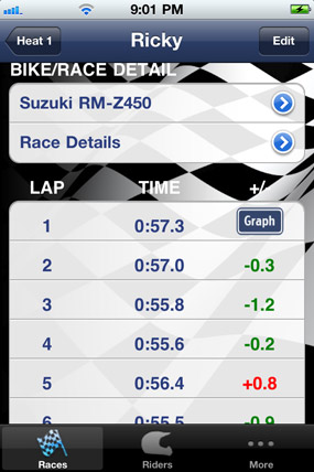 Web Design and Development Services